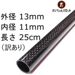 Item thumbnail for item e132f85e-b103-421e-a11d-4af0494a74aa