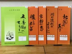 Item thumbnail for item 21594401-4717-4789-829d-a818ccf8acde