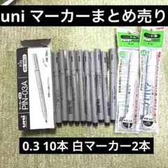 Item thumbnail for item 6dec3a5f-cb40-4aee-b1a5-ead558078c96