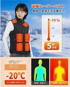 電熱ベスト 30000mAhバッテリー付き＆全方位21箇所発熱＆Max70℃発熱