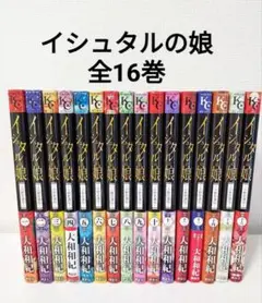 Item thumbnail for item 246a7dfe-ab69-4fff-bbf1-00070b7193b1