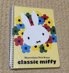 Item thumbnail for item c0a5ce65-4804-4833-a4c6-990c5cec909d