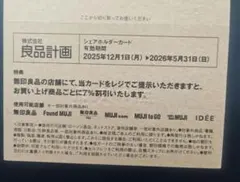 無印良品 株主優待券 7%割引シェアホルダーカードのサムネイル