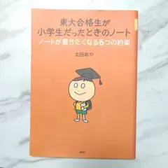 fu35様 リクエスト 2点 まとめ商品