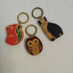 Item thumbnail for item 61fec951-8d6d-47ff-b8d9-b789126f531c