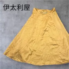 Item thumbnail for item b6876b3c-94cb-4f17-a80c-250009adc693