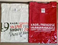 Item thumbnail for item 7a058bdb-9a3d-4de6-bef2-f760c4ebbf1f