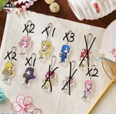 ぼっち・ざ・ろっく！ 一番くじ L賞