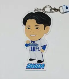 くりもち☆プロフご確認下さい！様 リクエスト 2点 まとめ商品