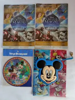 Item thumbnail for item f09865d0-2c20-4834-ba91-a22f3f6db97c