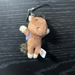 Item thumbnail for item d884fa18-7489-4620-a532-62618d0b6552