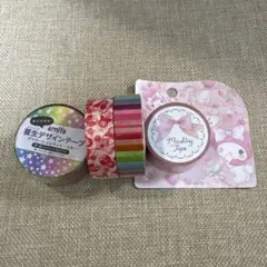 Item thumbnail for item 15cd21c7-c3f7-4bb2-8777-e60e42c57578