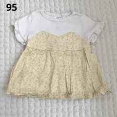 Item thumbnail for item a76ae4cd-083a-45ff-bea5-e81248fe4d12