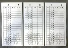 なぉ様 リクエスト 3点 まとめ商品