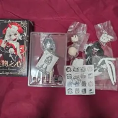 Item thumbnail for item 343c0b09-fb41-4e20-b951-4d090d9af0db