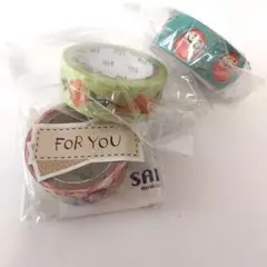 Item thumbnail for item e3329428-d01f-4053-ac10-4e3f3a2571bc