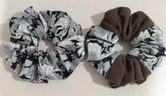 Item thumbnail for item c60df2e4-82ed-47fb-8a03-e473671e29c9