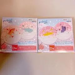 Item thumbnail for item 60d9b2e1-84bb-41c5-a57c-dea863868840