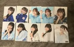 Item thumbnail for item 3fe32efb-e65f-41d9-9c9e-1f91d48d0c81