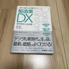 改革・改善のための戦略デザイン 製造業DX