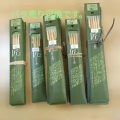 Item thumbnail for item 8fb36a1c-c4ca-420f-86cc-0cb33f1e0db0