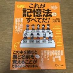 nekoみー（購入ならプロフ見て下さい様 リクエスト 2点 まとめ商品