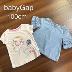 Item thumbnail for item a9ee76f5-cd08-4ee0-91a3-cabcb7271765