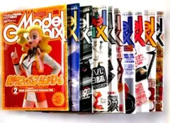 Item thumbnail for item 796b86b4-657c-4f01-a6b2-02e4bd53bf07