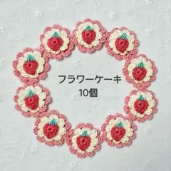 Item thumbnail for item 100b8692-e913-4ba4-ba0b-480fdbf0a350