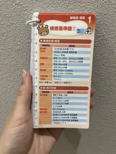 看護カード