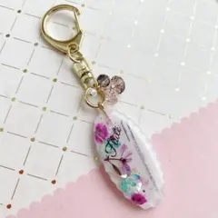 Item thumbnail for item a57de2a5-2c5a-4612-973e-4e4f22ebd966