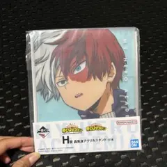 Item thumbnail for item c929a2e4-2eda-4462-be2d-1b6b0fdfad45