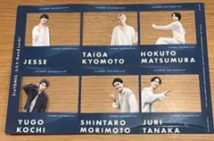 Item thumbnail for item 44fe8d06-6254-42f6-820a-318947c376f3