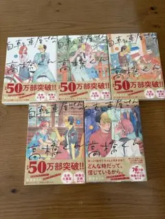 Item thumbnail for item 4636f1e7-3081-4ce7-841c-0e0260e6a1e1