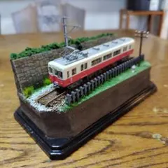 Nゲージ ジオラマ展示台 鉄道模型のサムネイル