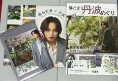 Item thumbnail for item aedcc9b4-6fbf-43ac-9696-598a41126d71