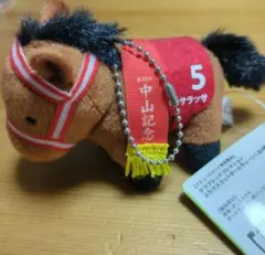 Item thumbnail for item e5396731-b5a6-4581-b3d5-6f1aded1ba1a