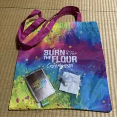 Item thumbnail for item 59c7e43c-71b1-4c18-839a-6049fd3d94b1