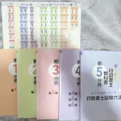 Item thumbnail for item d2fd5c25-e7f1-4e5b-b3b9-8b83dff48da2