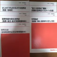 共通テスト日本史 土屋文明サクナビクス付き - メルカリ