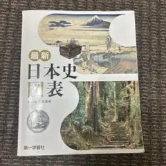 Item thumbnail for item 0ffbd028-ab86-4b62-a655-9885ff5ba7f0