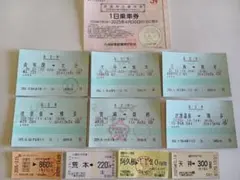 2026年最新】近畿日本鉄道線沿線招待乗車券の人気アイテム - メルカリ