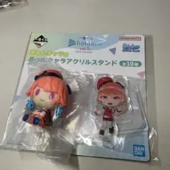 Item thumbnail for item a0fbc619-2daf-4a15-a3bc-e1e715bb895c