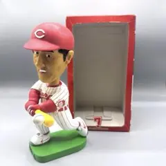 貴重2個セット【未使用】野球殿堂入り記念黒田博樹ボブルヘッド人形+新井監督人形 カープショップニュース ‐ 広島東洋カープオフィシャルグッズ