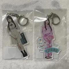 Item thumbnail for item d9091a2b-87d2-44bd-92c8-5088ffdc9791