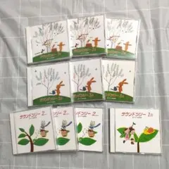 Item thumbnail for item 7b639aa1-a884-40c5-8c85-6e3fc11a0547