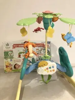 Item thumbnail for item 45bfe5ff-b9ec-40f6-993b-9533680d265e