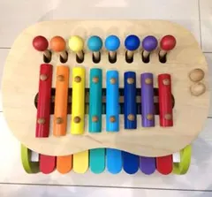 Item thumbnail for item 18b6c14e-1b22-45d4-a67d-29b35493ec8d