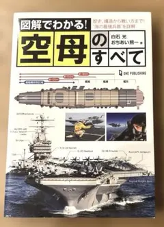 Item thumbnail for item dead78a3-1224-42ef-b4c7-62b71725067a