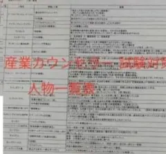 Item thumbnail for item f442ea0c-79c1-4e3d-bb88-30d1908e72dc